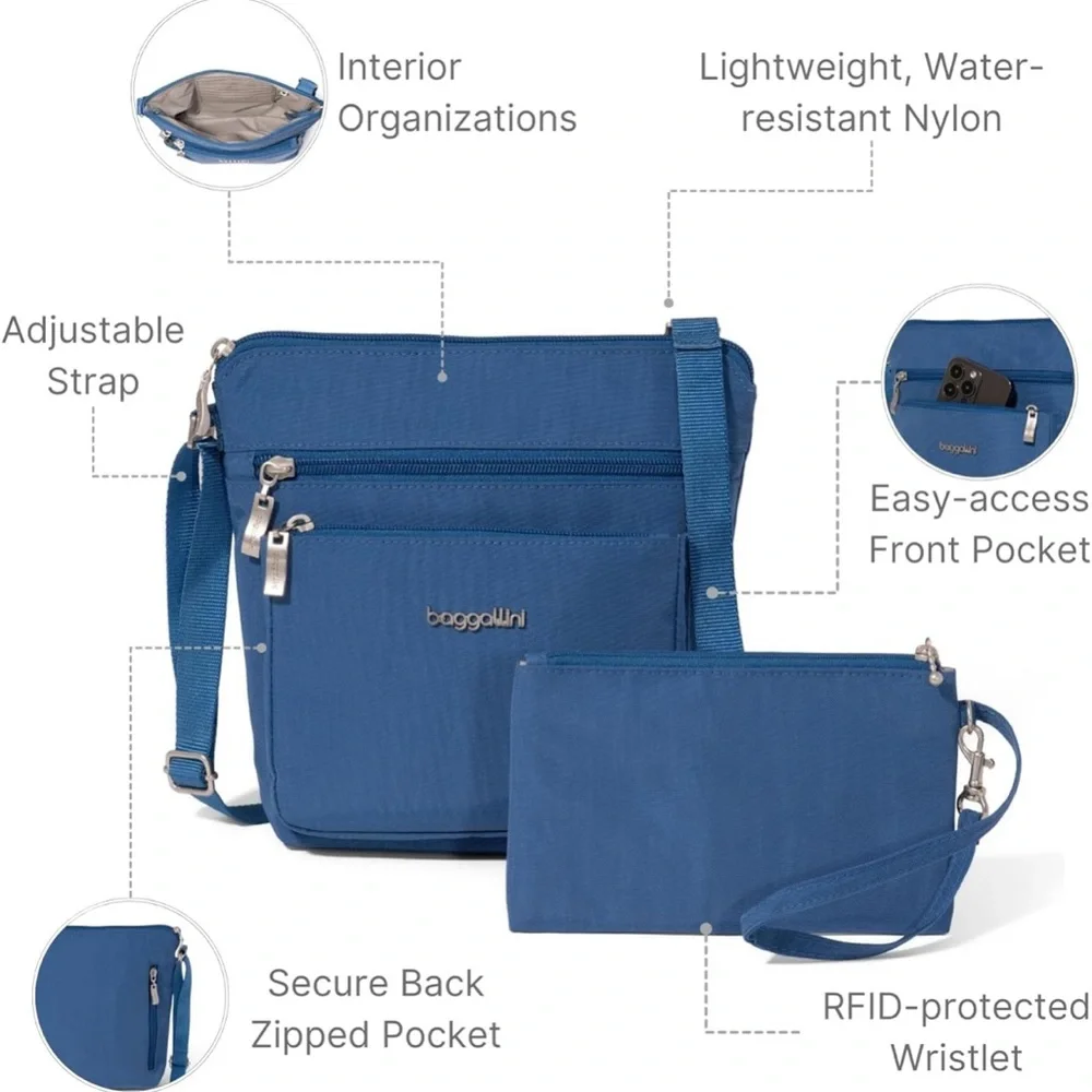 Baggallini Blue Pocket Crossbody with RFID - new with tags - Picture 4 of 7